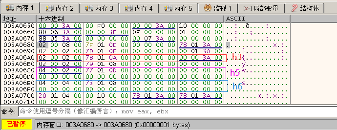 image-分配完