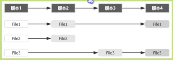 image-20220111133553859